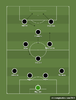 Liverpool's-4-1-2-1-2-v-Man-United-formation-tactics.png