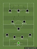 Liverpool's-4-3-3-v-Man-United-formation-tactics.png