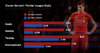 gerrard-premier-league-stats_3230616.jpg