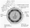 Time_Clock-620x587.gif
