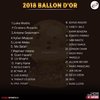 2018 Ballon’Or _fire_.jpg