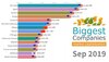Biggest companies.jpg