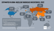 world-nuclear-forces-2022-768x437.png