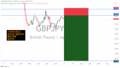 GBPJPY_2022-09-17_13-39-12.png