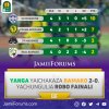 YANGA YAICHAKAZA BAMAKO 2-0, YACHUNGULIA ROBO FAINALI.jpg