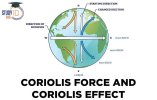 coriolis firce.jpg