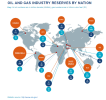 Oil_and_gas_industry_reserves_by_nation.png