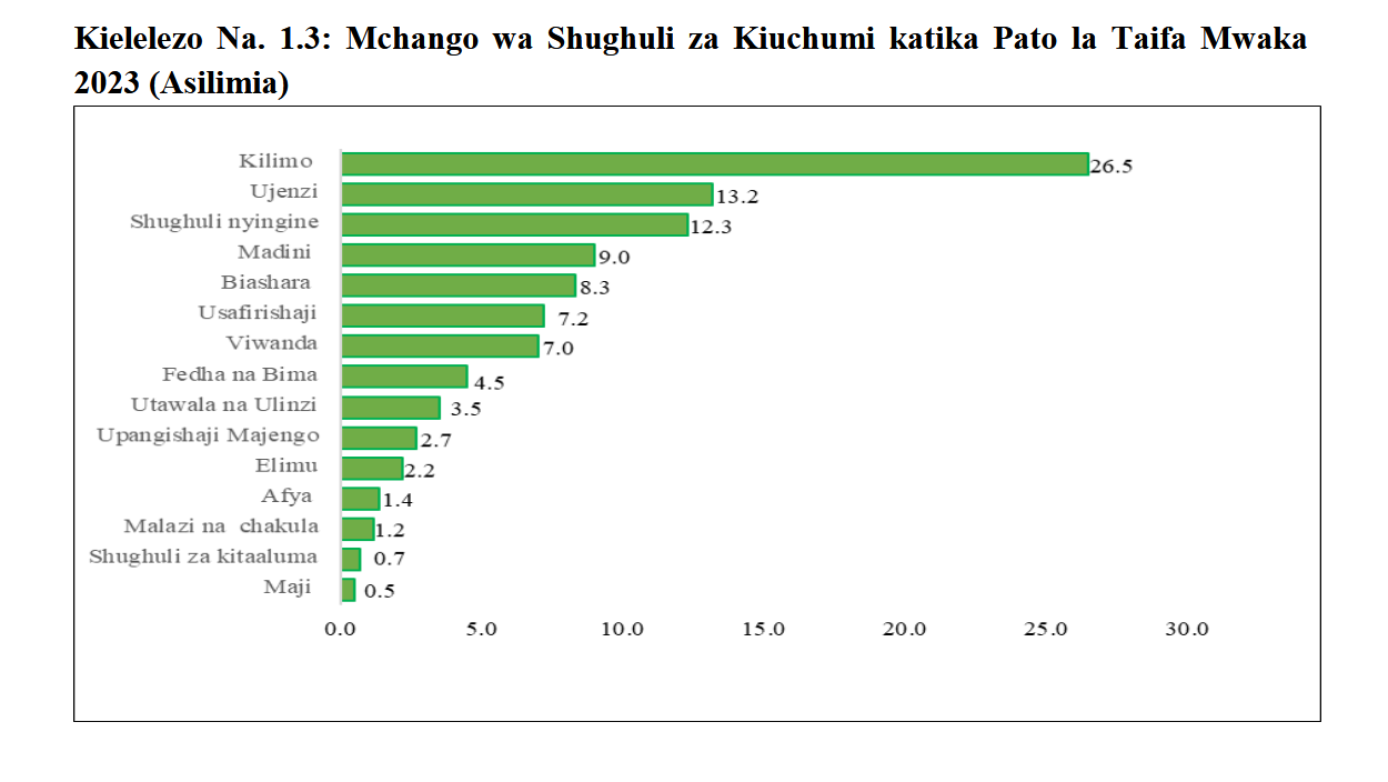 screenshot-2024-12-11-153814-png.3174504