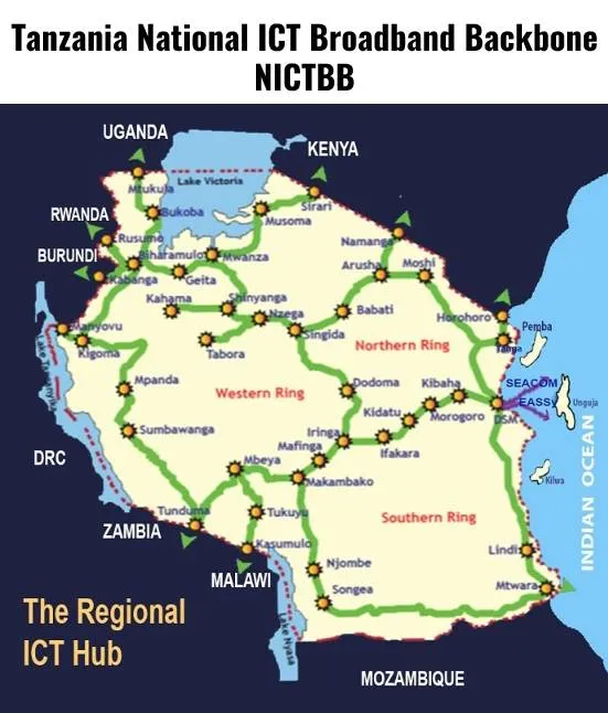 Tanzania-NICTBB.jpeg