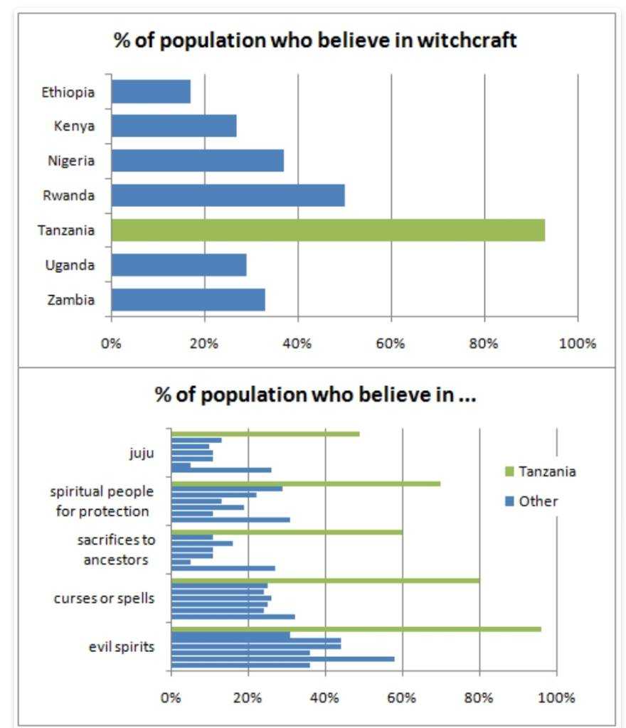 screenshot_20181203-115051_chrome-20beta-jpeg.954428