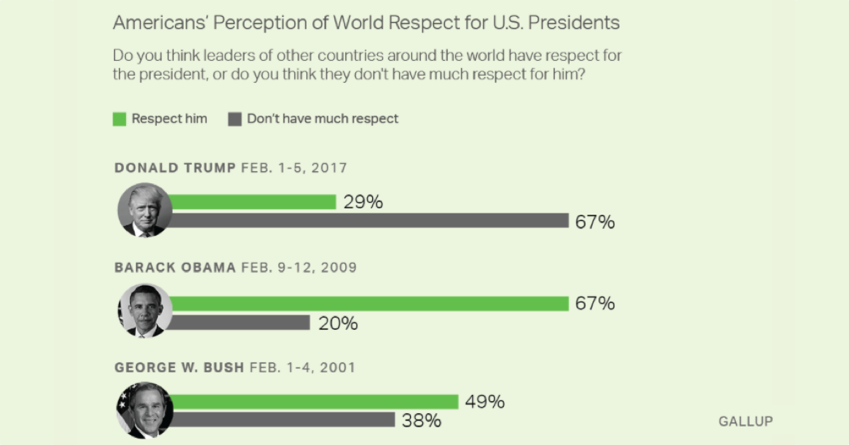 Trump_Respect.png