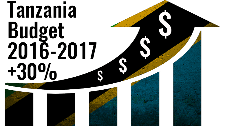 tanzania-budget-provisional-2016-2017.gif