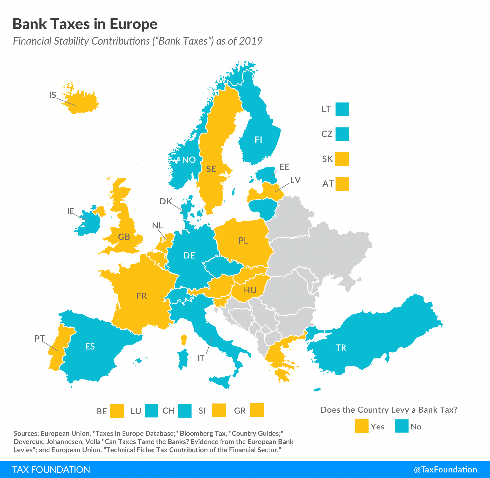 What is a Bank Tax? Compare bank Taxes in Europe. The 2008 financial crisis triggered a global debate on whether taxes can be used as way to stabilize the financial sector (financial institutions). What is a Bank Tax? Compare bank Taxes in Europe. The 2008 financial crisis triggered a global debate on whether taxes can be used as way to stabilize the financial sector (financial institutions).
