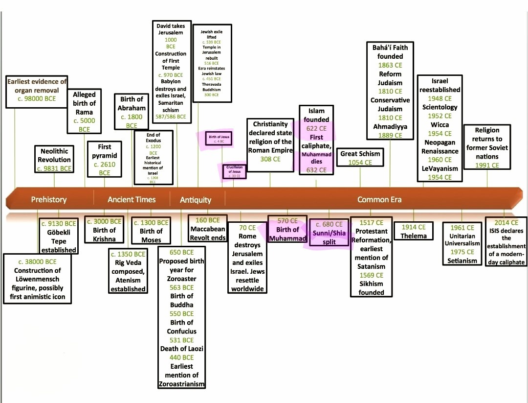 main-qimg-00bffcab089406c038b7cb94bbaf5d32