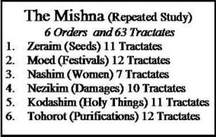 Mishna.jpg