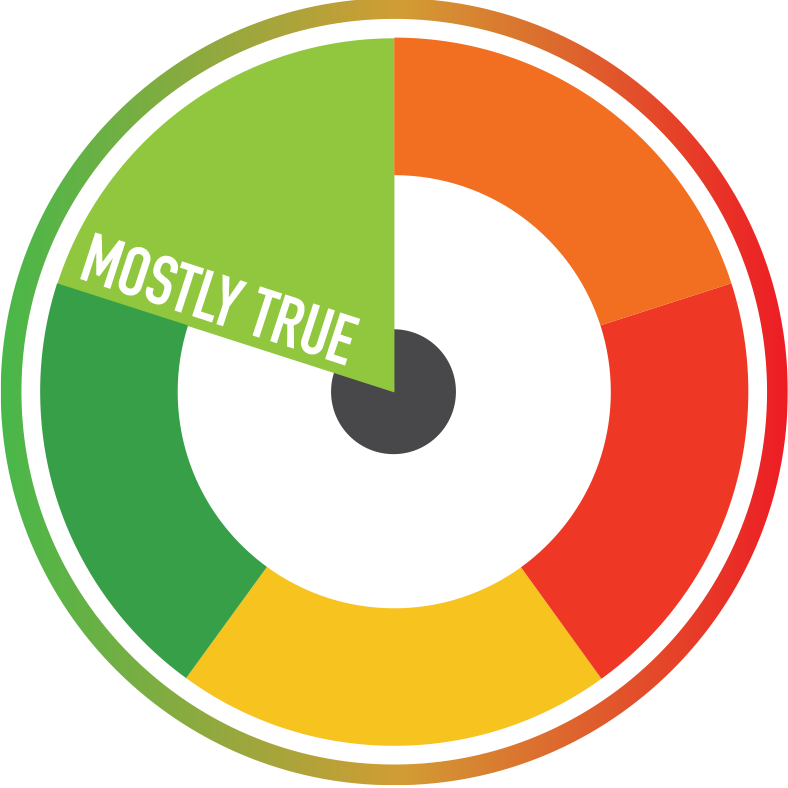 chart02-mostlytrue.png
