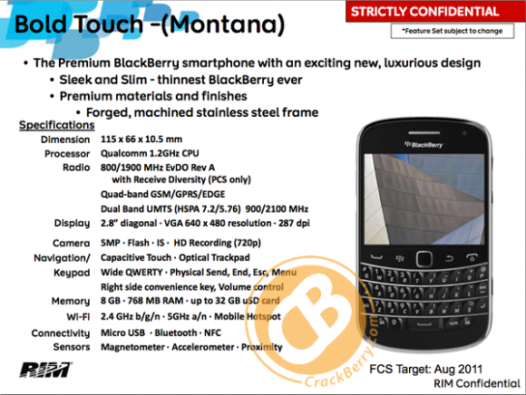 CDMA-BlackBerry-Roadmap-20114-580x436.png