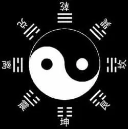 Bagua