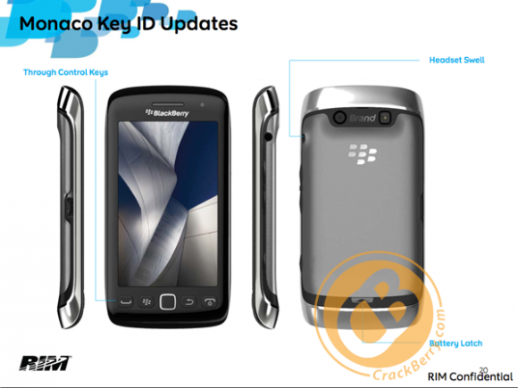 CDMA-BlackBerry-Roadmap-20113-580x435.png