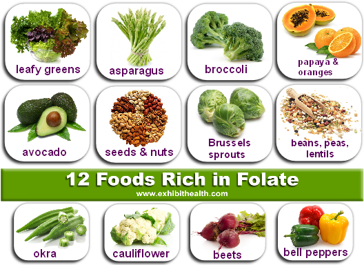 12-foods-rich-in-folate.png