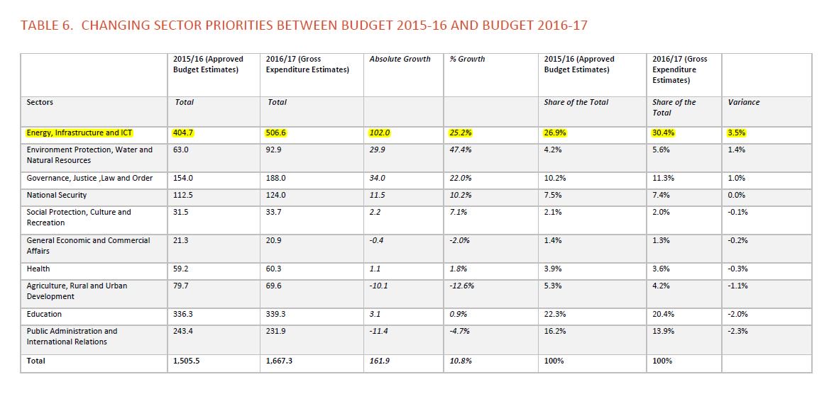 Ckb9p5-WsAAVzSY.jpg:large