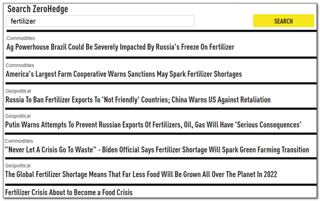 fertilizer crisis.png