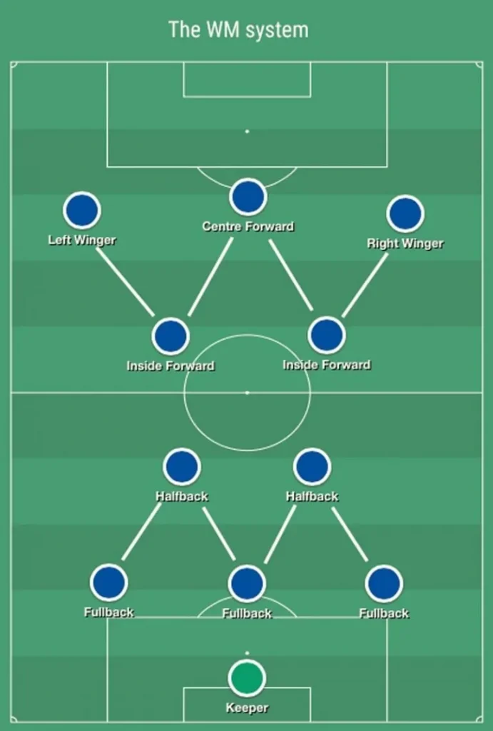 wm-tactic-768x1138-1-691x1024.webp