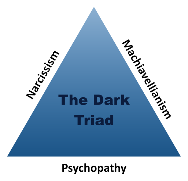 620px-The_Dark_Triad.png