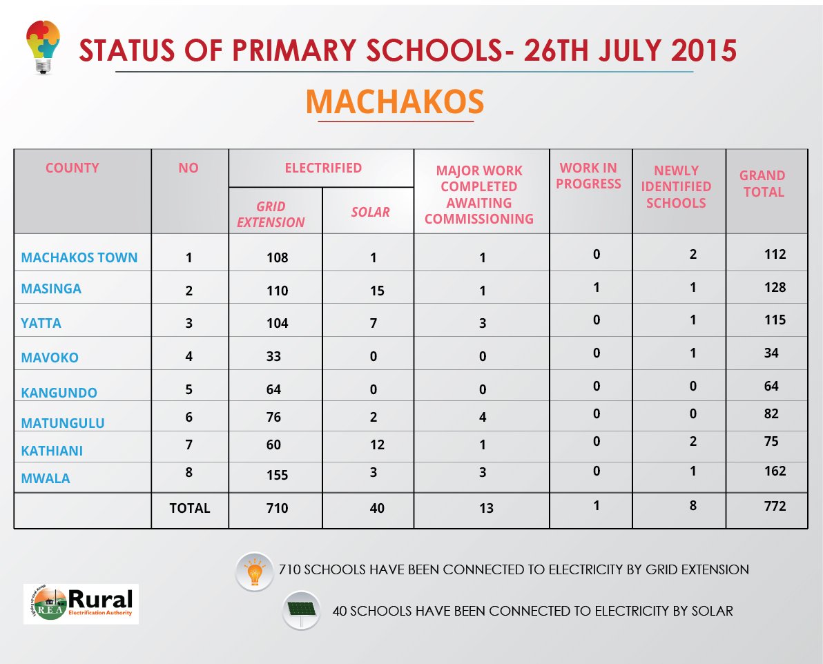 CpAuyy2WIAAHwVb.jpg:large