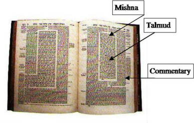 Talmud.jpg